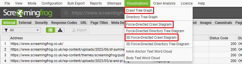 Crawl Visualisations