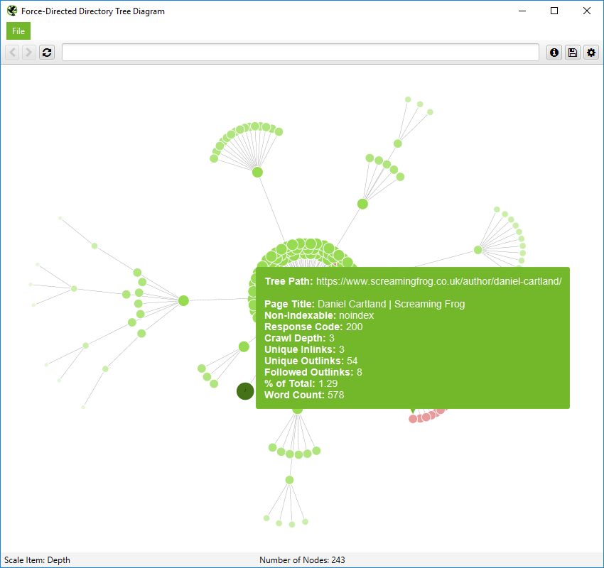 directory tree path real URL