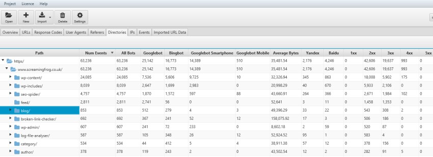 crawl errors by subfolder