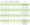 Flesch reading-ease score groups table