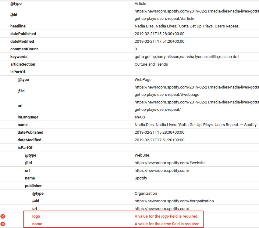 Google Structured Data Testing Tool Errors With Non AMP URLs