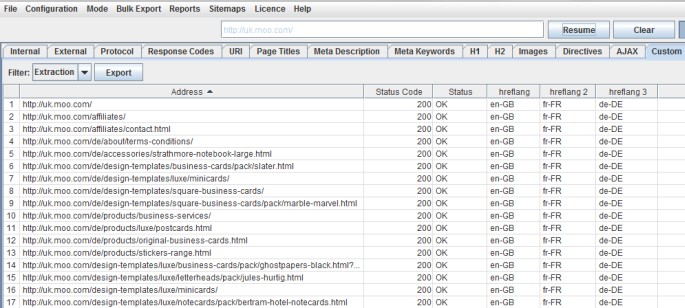 hreflang language values extracted