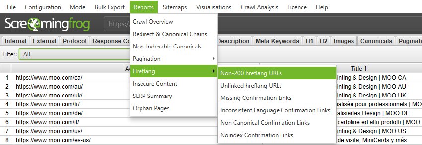 hreflang reports