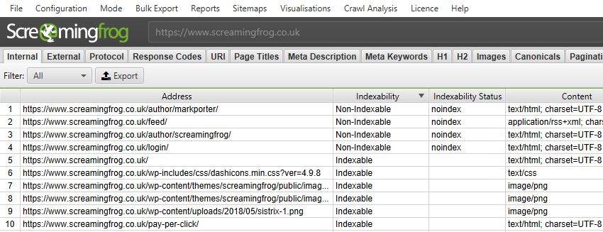 Indexability & Indexability Status