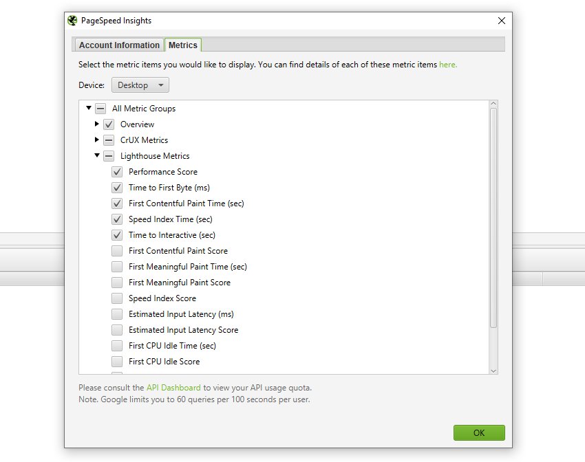 PageSpeed metrics configuration