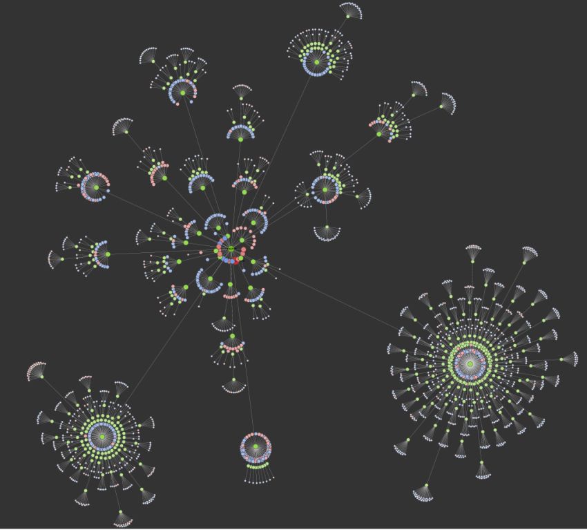 Pretty force-directed crawl diagram