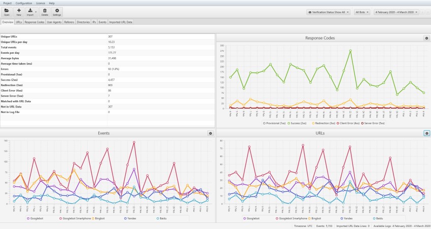 Screaming Frog Log File Analyser 4.0