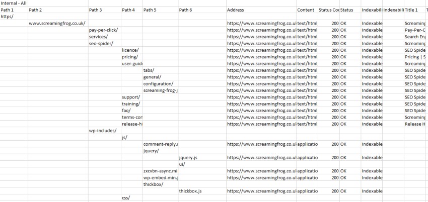 tree-view export spread sheet