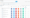 BuzzSumo Competitor Content Analysis