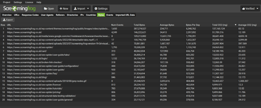 CO2 log event calculation