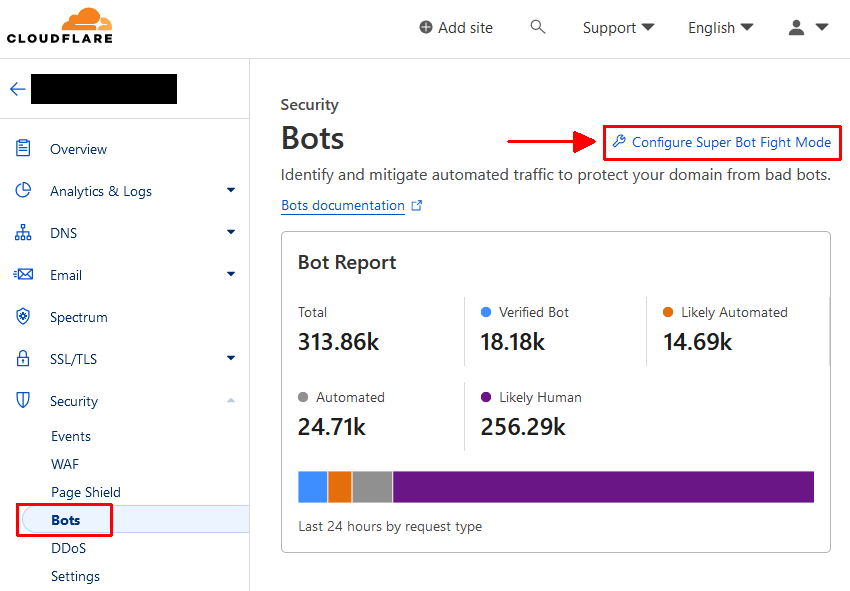 Cloudflare Super bot fight mode