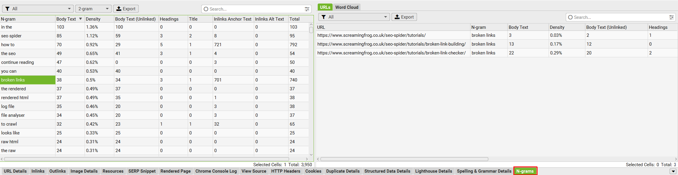 N-grams lower tab